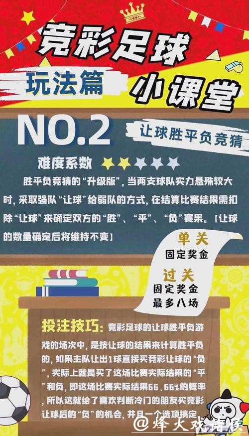 深入探讨足彩世界杯投注策略与技巧