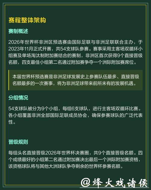 2026世界杯预赛直播解析