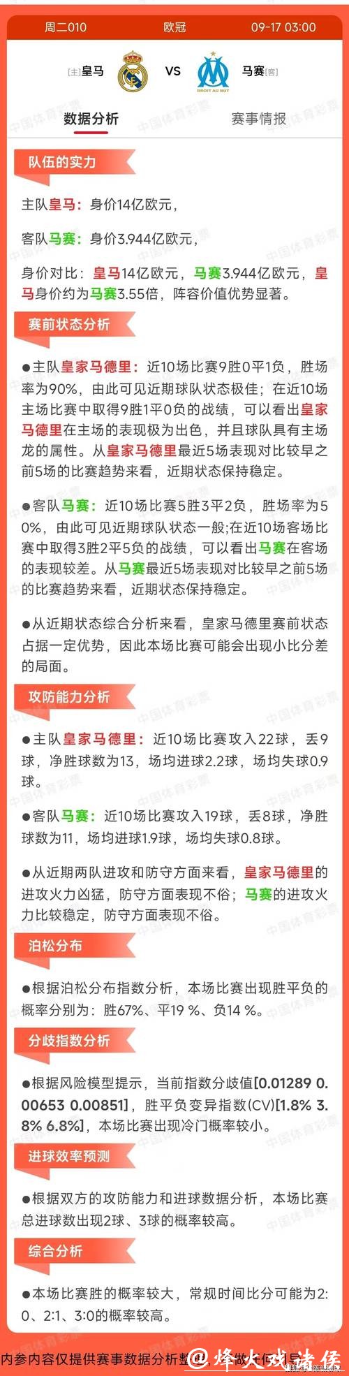 世界杯买球数据分析报告