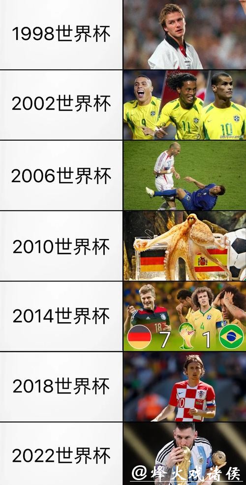 世界杯让球站：深度解析与精彩赛事